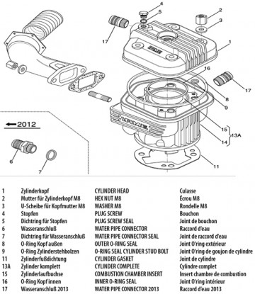 ring cilinderkop moer X30