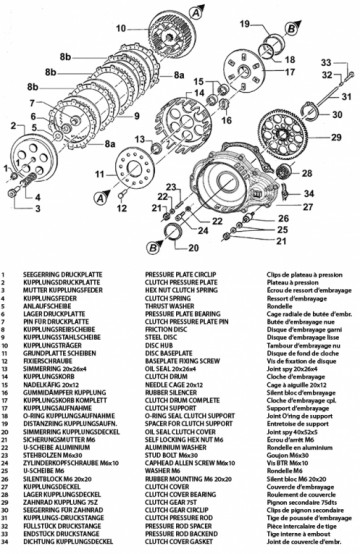 koppelingstandwiel 75 tands voor TM K9/B/C KZ10/B