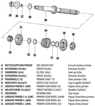 tandwiel 5e versnelling primaire as voor TM K9/B/C KZ10/B