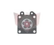 membraan zijdeksel bolex