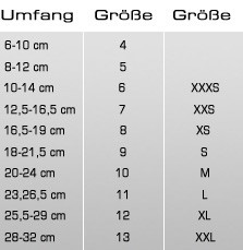 Sparco CRW regen/winter handschoenen (in diverse maten)