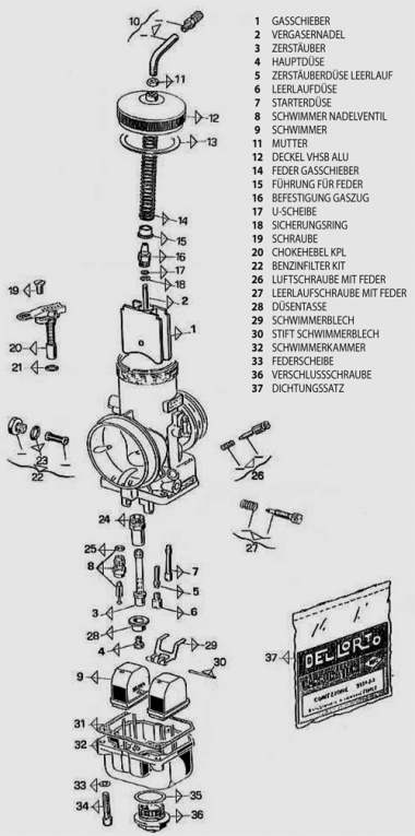 Dell orto gasschuif ring - TPX Kartservice